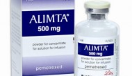 仿制藥的關(guān)鍵案例：維生素B12和葉酸能為禮來的力比泰（Alimta）延長專利有效期嗎？