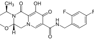 葛蘭素史克艾滋病新藥dolutegravir獲FDA優(yōu)先審評資格