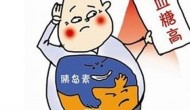 高血糖本身危害有多大？