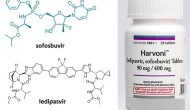 Gilead固定劑量的Ledipasvir/Sofosbuvir復(fù)方片劑在美申報(bào)上市，治療基因1型的成人丙型肝炎