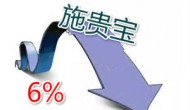 施貴寶免疫哨卡抑制劑Nivolumab獲得突破性藥物地位,但股票暴跌6% 施貴寶免疫哨卡抑制劑Nivolumab獲得突破性藥物地位,但股票暴跌6%