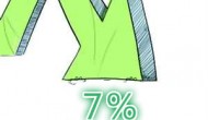 圣誕不快樂：羅氏遭受雙重打擊，股票暴跌7%
