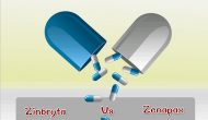 Zinbryta、Zenapax對比分析：看達(dá)利珠單抗老藥新用如何創(chuàng)新
