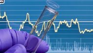 IBB下滑3.4%：靠天吃飯的制藥工業(yè)