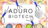 腫瘤疫苗再摔一跤，Aduro李斯特細菌平臺被FDA叫停