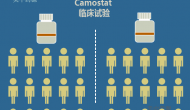 丹麥開始Camostat新冠臨床